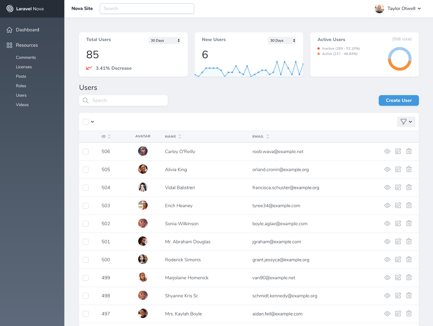 Laravel Nova Screenshot