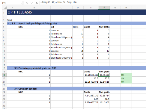 Voorbeeld van referentieresultaten in Excel