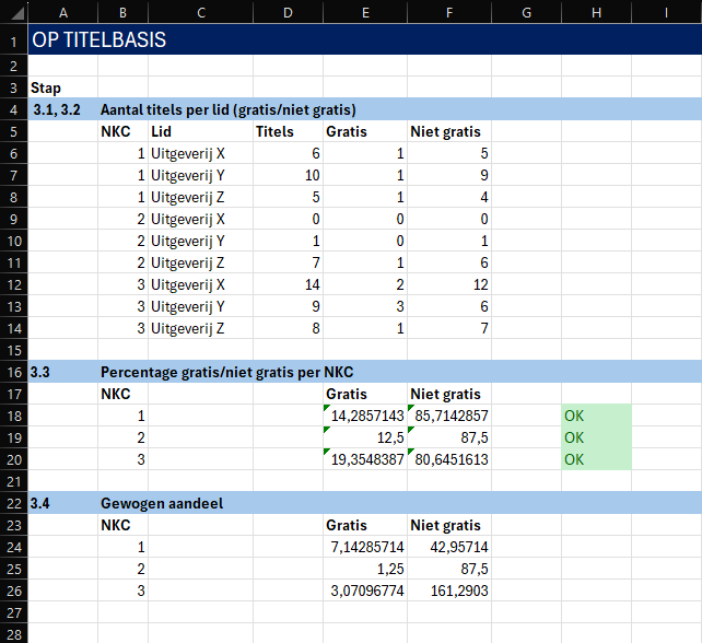 Excel calculation flows